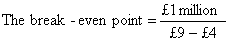 Diagram - Costs