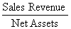 Diagram - Financial Efficiency Ratios
