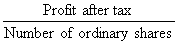 Diagram - Shareholders Ratios