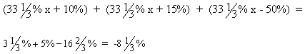 Diagram - What is an Exchange Rate?