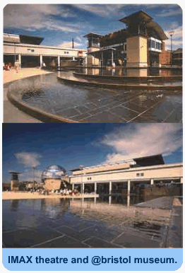 Diagram - Case Study: Bristol