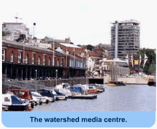 Diagram - Case Study: Bristol