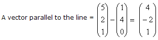 Diagram - Straight lines