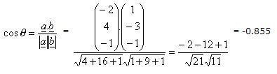 Diagram - Straight lines