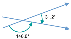 Diagram - Straight lines