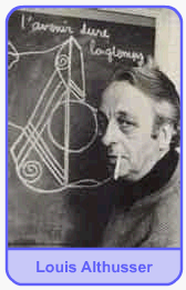 Diagram - A brief account of post 1945 political theory