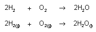 Diagram - Writing Equations