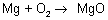 Diagram - Writing Equations