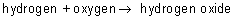Diagram - Writing Equations