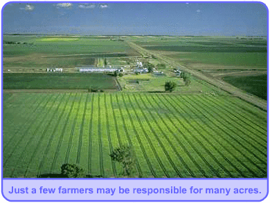 Diagram - Farming Types