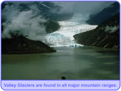 Diagram - Glacial Terminology