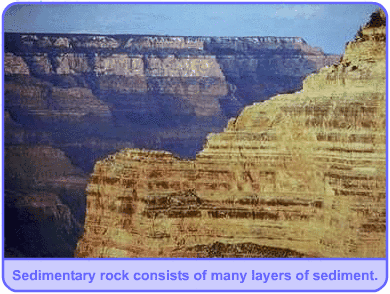 Sedimentary rocks