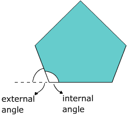 Diagram - Polygons 2