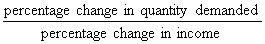 Diagram - Revision Summary