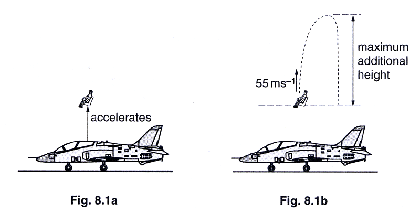 Diagram - Exam-style Questions